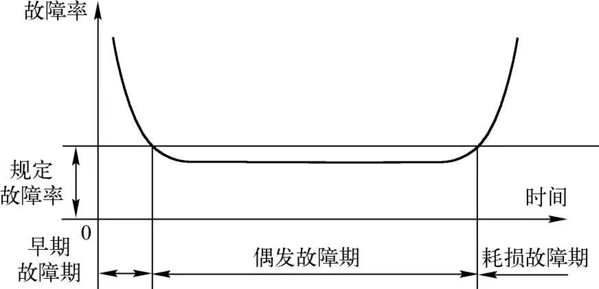 平面磨床 平面磨床