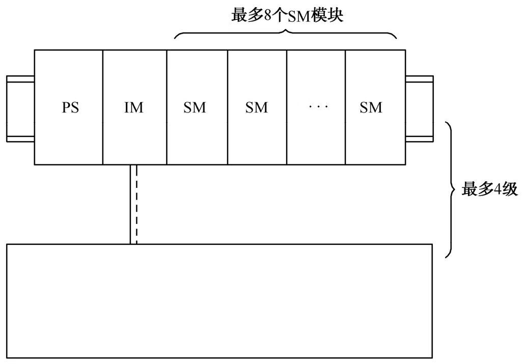 平面磨床數(shù)控磨床 平面磨床數(shù)控磨床